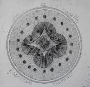 francesco manente francesco manente