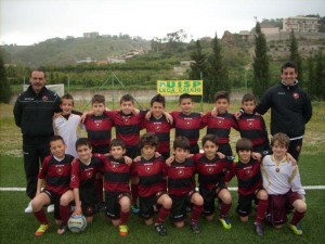 SCUOLA CALCIO REGGINA TERZI CLASSIFICATI PULCINI SCUOLA CALCIO REGGINA TERZI CLASSIFICATI PULCINI