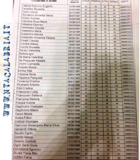 esami-avvocato-2014-reggio-calabria-2