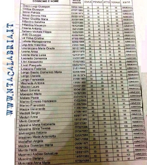 esami-avvocato-2014-reggio-calabria-3