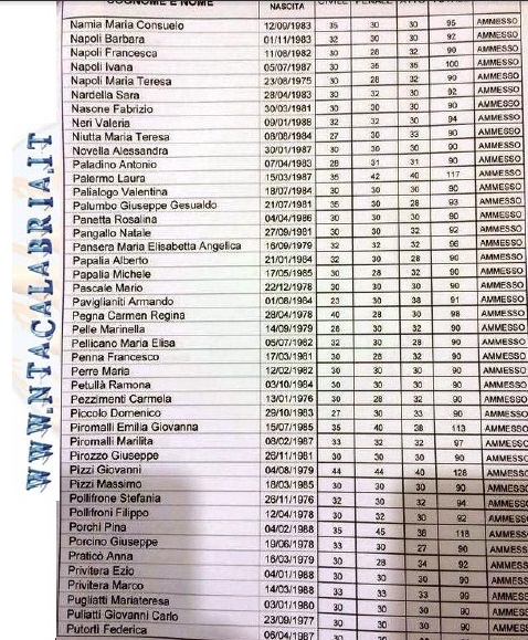 esami-avvocato-2014-reggio-calabria-4