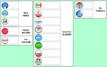 Speciale Elezioni Regionali 2014