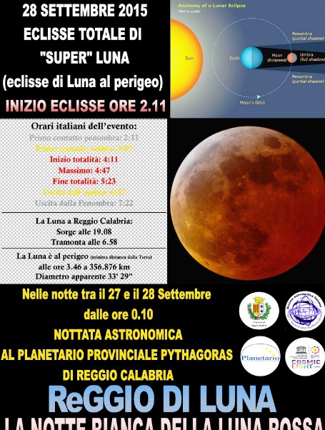 notte bianca planetario