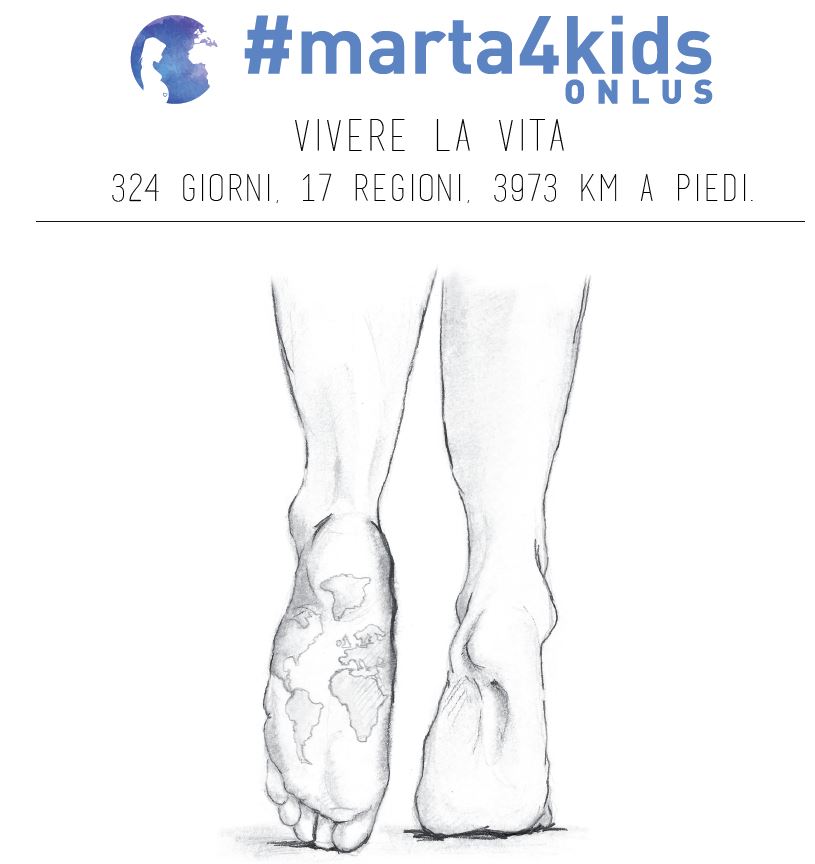 marta4kids