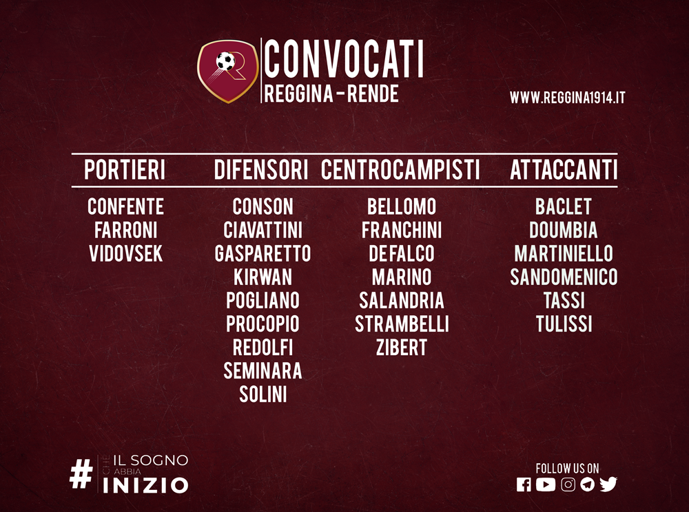 reggina rende