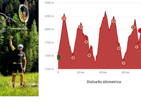 mountain bike, la Hero dura Dolomites