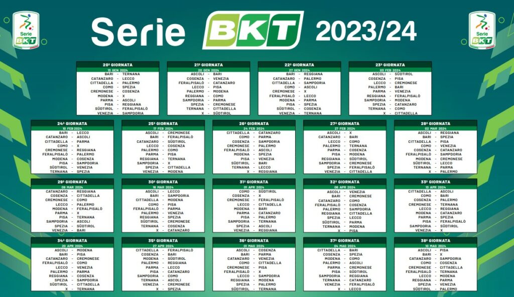 Serie B - Calendario - Girone Ritorno