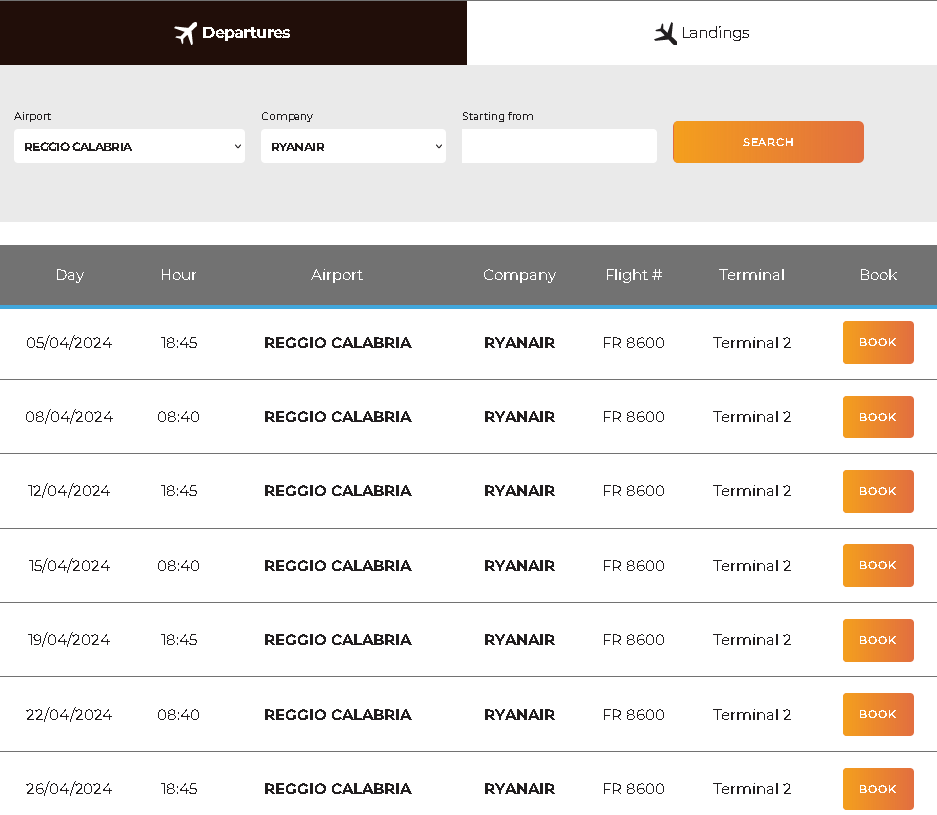 reggio calabria - marsiglia