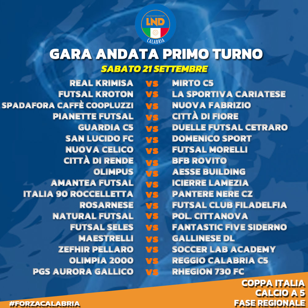 Coppa Italia C5 Calabria: ufficiali gli accoppiamenti primo turno
