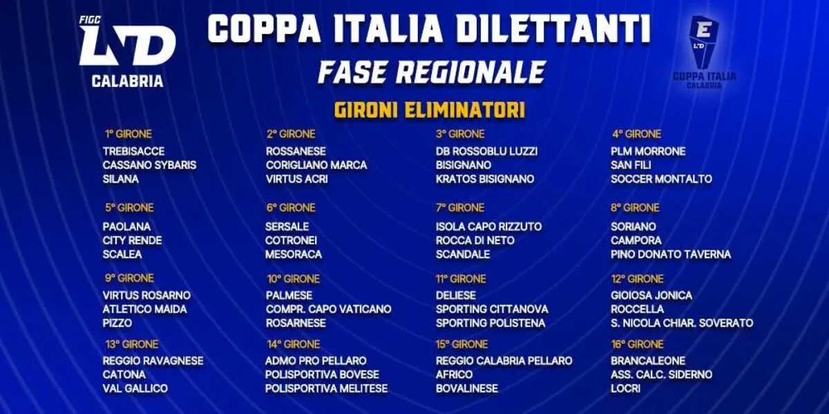 Coppa Italia dilettanti in Calabria, definiti gironi e calendario